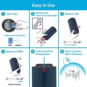 Mini Halo Table Top Repeller (Navy) - Image 6